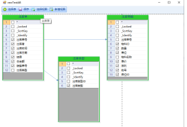 視圖可視化編輯